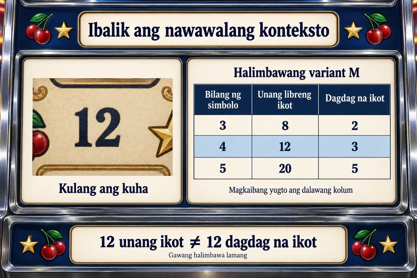 Cropped na 12 katabi ng buong halimbawang variant M: apat na simbolo ay 12 unang libreng ikot o 3 dagdag na ikot ayon sa yugto.